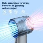 High Speed Turbo Handheld Fan - Image 2